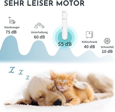 Машинка для стрижки собак та котів 2-в-1 Hafenbande з точилом для кігтів | 3 насадки для стрижки, 3 гребені, пилка для кігтів | Вологостійка | Догляд за шерстю від носа до кінчиків