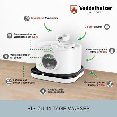 Бездротовий фонтан-поїлка для котів та собак Veddelholzer, 2.8 л, з датчиком руху, 4-рівневим фільтром та акумулятором 5200 мАг, білий