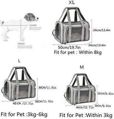 Транспортувальна переноска для собак та котів RATEJNDGT, зелена, S (40x25x25 см)