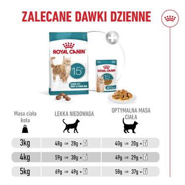 Сухий корм для літніх котів ROYAL CANIN Ageing 15+, 4 кг