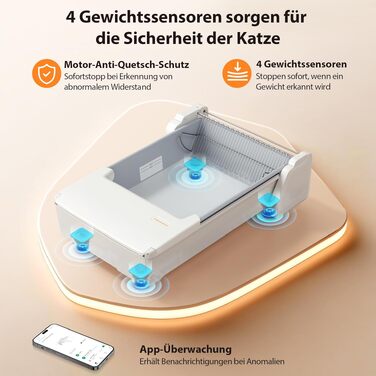 Розумний автоматичний туалет для котів Meowant з керуванням через додаток: для багатоквартирних будинків та декількох котів, подвійний гребінець, система контролю запаху