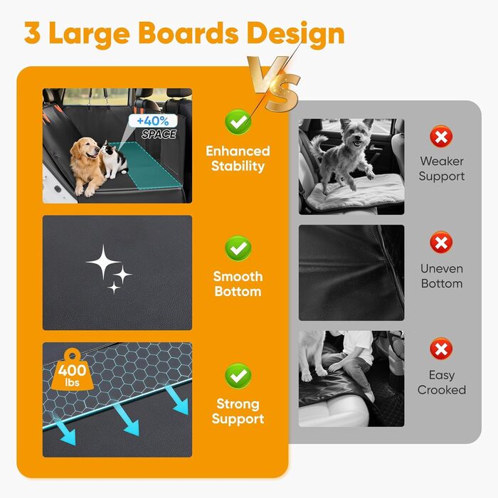Автоматичний килимок для собак у машину BugyKido, захист заднього сидіння, водонепроникний, анти-царапин, до 180 кг