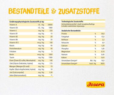 Сухий корм для дорослих котів Josera Marinesse з лососем, 10 кг
