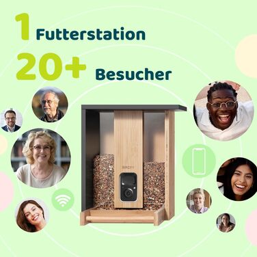 Розумна годівниця для птахів Netvue Birdfy з камерою, сонячною панеллю, 3L, автоматична ідентифікація птахів, для спостереження за дикими птахами