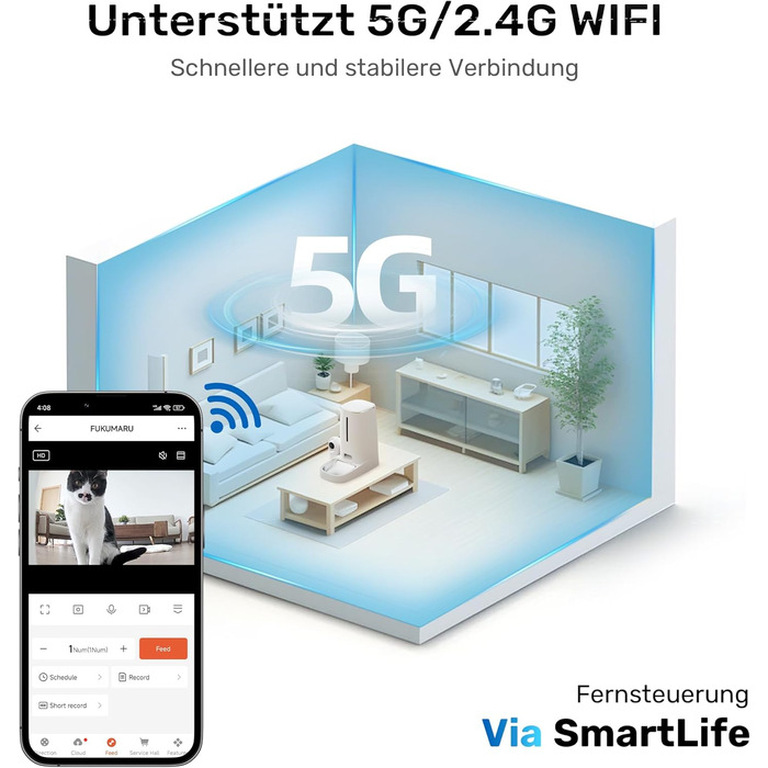 Автоматичний годівниця для котів та собак FUKUMARU з камерою 1080P, WiFi, сенсором рівня корму та нічним баченням