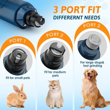 Точилка для кігтів собак та котів з LED-підсвічуванням, 5 ступенів, для великих, середніх та малих порід