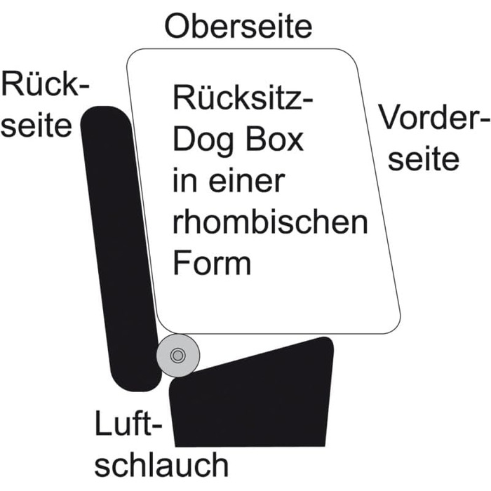 Транспортна переноска для собак Tami Backseat XS: переноска-клітка для автомобіля, автотранспортна коробка для собак, переноска для собак