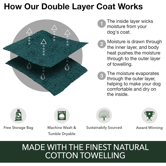 Рушник для собак Ruff and Tumble Класична колекція, блакитний, L