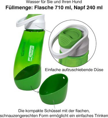 Водяна пляшка та миска для собак Kurgo Gourd, блакитна, 750 мл/250 мл, PVC та BPA-free