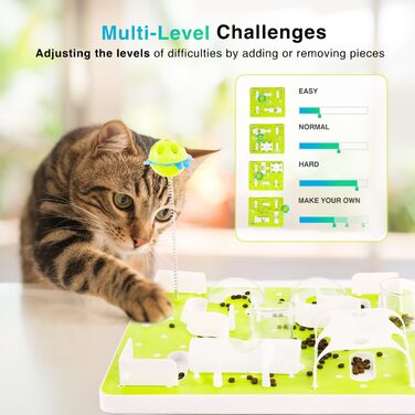 Іграшка для кота ALL FOR PAWS Labyrinth з ласощами, регульована складність, розвиває інтелект