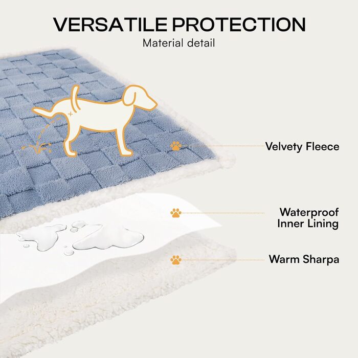 Водонепроникний килимок для собак Luciphia, великий розмір, Sherpa-fleece, двосторонній, захист ліжка та меблів, бежевий (X-Large 85x57 дюймів)