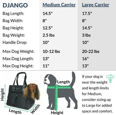 Сумка-переноска для собак DJANGO - велика, оливковий, waxed canvas та шкіра. Безпечний поводок-кріплення та кишені на блискавці