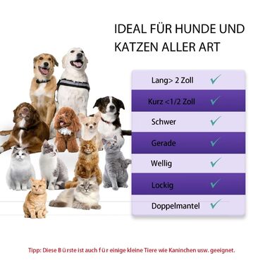 Набір для догляду за собаками (5 шт.) – щітка для вичісування линяючої шерсті (коротко- та довгошерстих собак та котів). Видаляє відмерле волосся та запобігає утворенню ковтунів. Колір: блакитний.