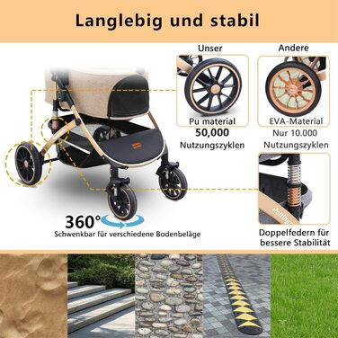 Візок для собак та котів 4-колісний, до 30 кг, для 2 котів, поворотні колеса, сітчасті вікна, 3-в-1 (Хакі, 39.8x77x102 см)