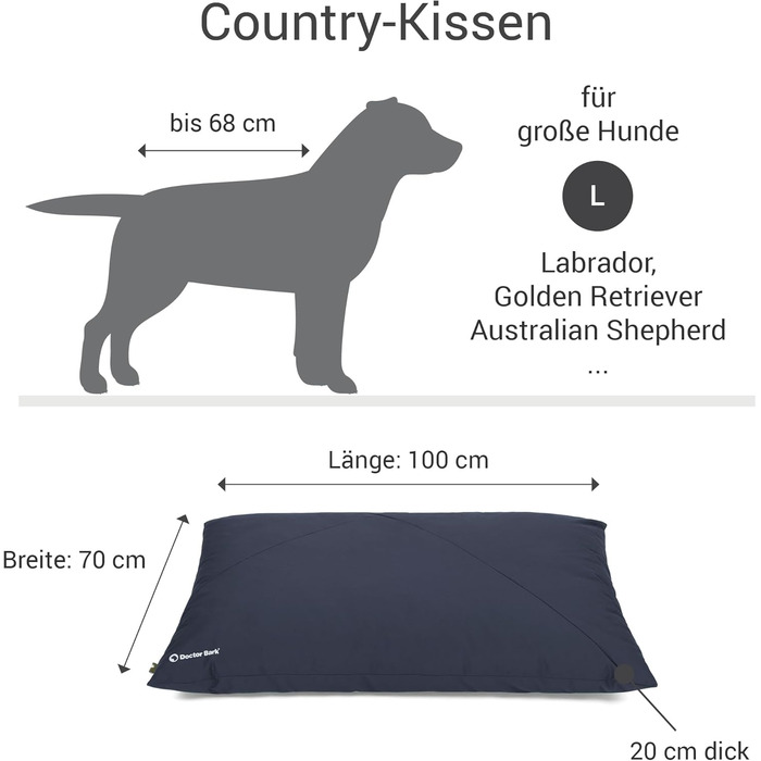 Лежанка для собак великих порід Doctor Bark GreenLabel, велика, зелена, м'яка, зручна, легко миється