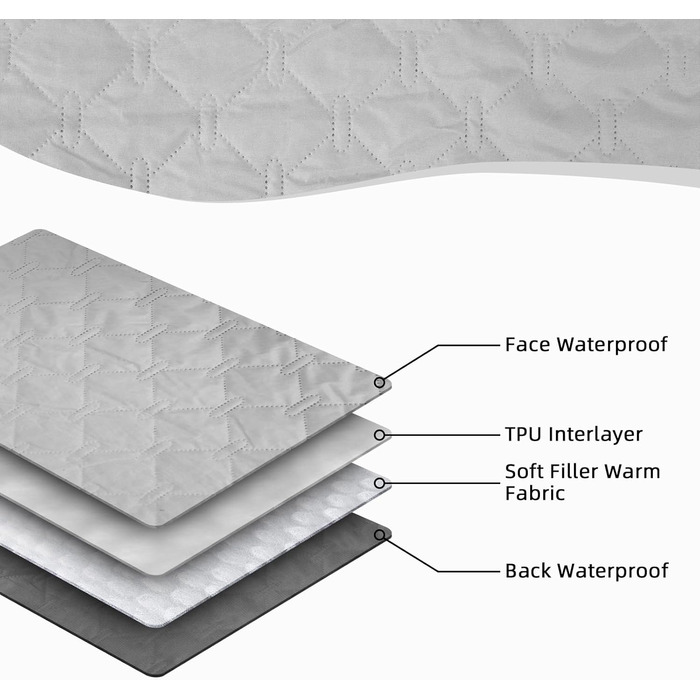 Водонепроникний килимок для собак та котів 170x200 см, сірий - захист ліжка та дивану