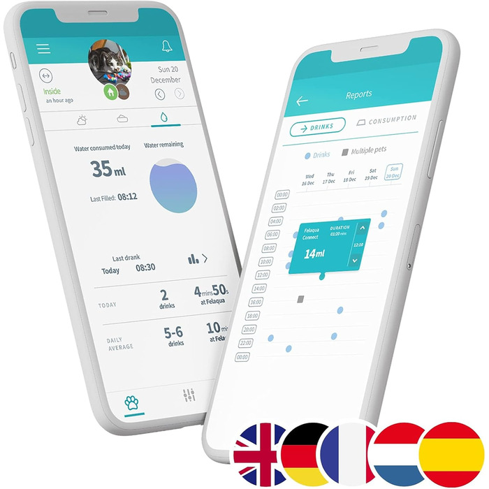 Автоматична поїлка для котів Sure Petcare Felaqua Connect з RFID, контроль водоспоживання через додаток, батарейкова, сумісна з мікрочипом, ергономічний дизайн