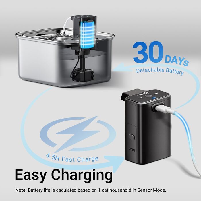 Фонтанчик для котів DownyPaws з нержавіючої сталі, бездротовий, з датчиком руху, 3л, тихий, легко миється, з 6 фільтрами