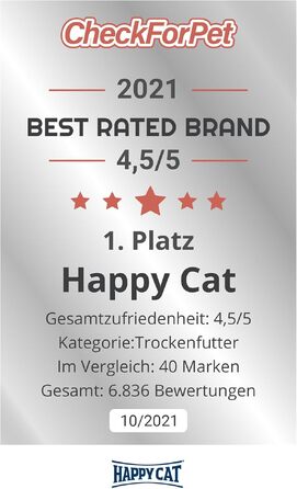Корм для котів Happy Cat Minkas Hairball Control з куркою та птицею, контроль шерсті, 10 кг