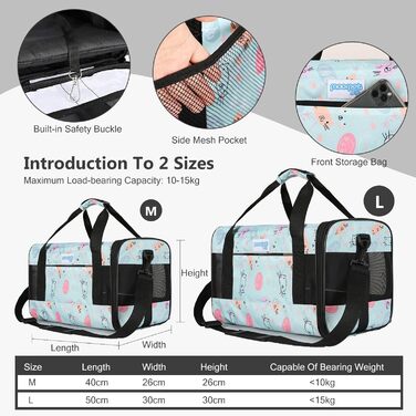 PETCUTE Транспортна сумка для котів та собак, складана переноска для тварин, з регульованим плечовим ременем, схвалена авіакомпаніями, дихаюча, знімний килимок, небесно-блакитний (M, світло-блакитний)