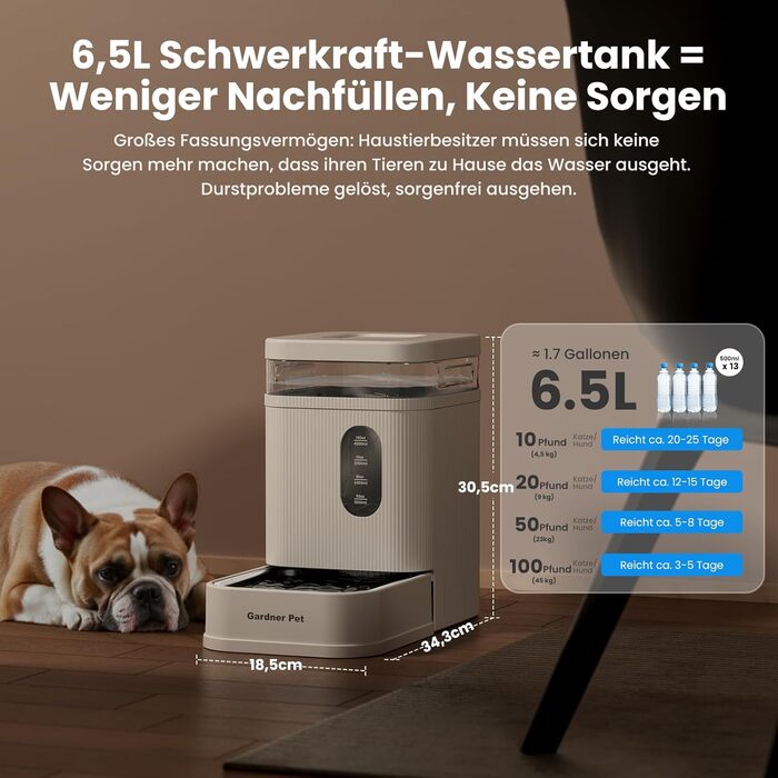 Автоматичний диспенсер води для собак та котів Gardner Pet, годівниця з нержавіючої сталі, велика ємність (6.5L), без електроенергії, BPA-free