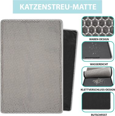 Matte Plazzid® для котячого туалету: XXL, 90x60 см, сіра, водонепроникна, з кріпленням