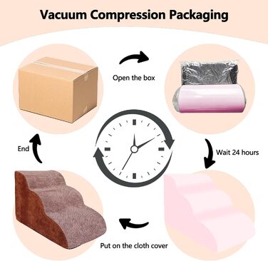 Сходинки для собак Galatée: міцні, з антиковзким покриттям, 3 сходинки для високих ліжок та диванів. Підходять для травмованих, літніх собак та котів (блакитний)