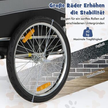 GOPLUS Транспортувальна візок для собак, сірий. Дихаючий, з 3 входами, безпечна прапорцем, з відбивачами, для середніх собак та домашніх тварин.