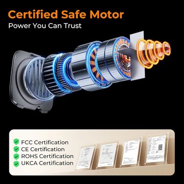 Фен для собак Pecute: потужний сушар для грумінгу з регулюванням температури та швидкості, комплект для догляду за тваринами