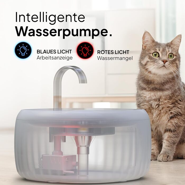 Автоматичний фонтан для котів PrettyPaw Aqua Flow Pro, 3 л, надтихий, BPA Free, з LED підсвіткою та вугільним фільтром, легкий у догляді, сірий