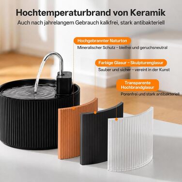 Бездротовий керамічний фонтан-поїлка для котів та собак, 2.2л, з датчиком руху, системою фільтрації та акумулятором 4200mAh, білий/чорний
