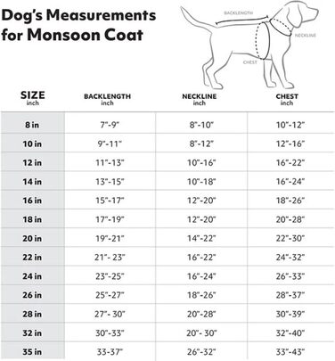 Дощовик для собак Hurtta Monsoon, водонепроникний, з відбивачами, блакитний, 35/36 см