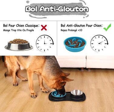 Набір мисок для собак MateeyLife 3-в-1: миска для їжі протиковзаюча, миска для води з нержавіючої сталі та силіконова підставка. Підходить для собак, котів та цуценят різних порід. Чорний колір.