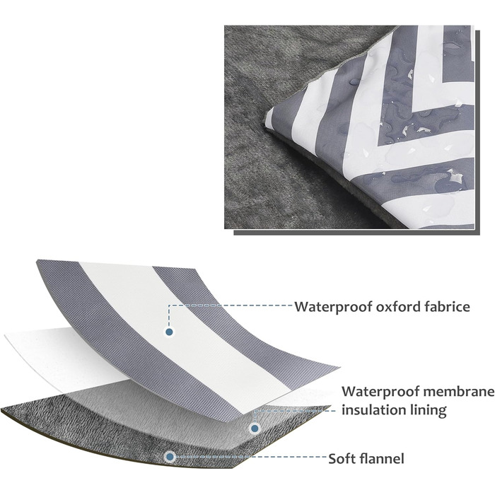 Водонепроникний килимок для котів та собак Kritter Planet, складаний, миючий, для відпочинку на природі, у подорожах, кемпінгу. Маленький/середній, 80 x 60 см (сірий хвилястий)