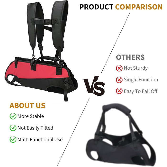PETCUTE Рюкзак-переноска для собак, жилет-рюкзак для великих собак, повний жилет з ручкою, регульований рюкзак для собак з артритом, старих собак, з проблемами суглобів, чорний+червоний, 7.5-15 кг