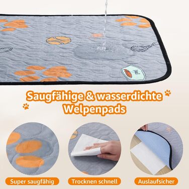 Багаторазові підкладки для цуценят, 2 шт. - супер впитываючі пелюшки для собак, нековзні тренувальні килимки для диванів, вольєрів або автокрісел, 76x81 см (2 шт.)