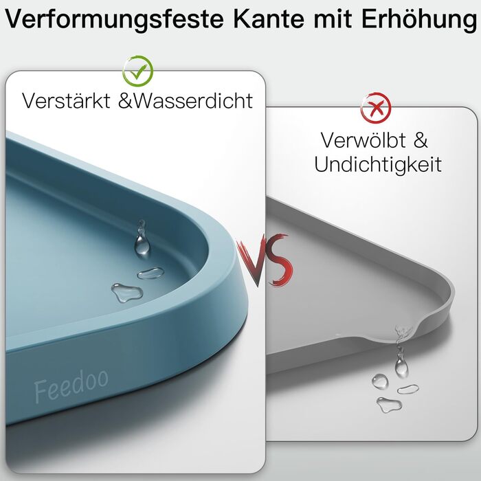 Підкладка під миску для котів та собак, силіконова, товста, з бортиками, велика (блакитна)