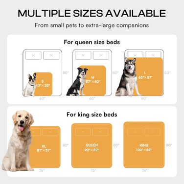 Водонепроникний коврик для тварин Luciphia, Sherpa Fleece, захист меблів від собак та котів, сірий-білий, L (65' x 57')