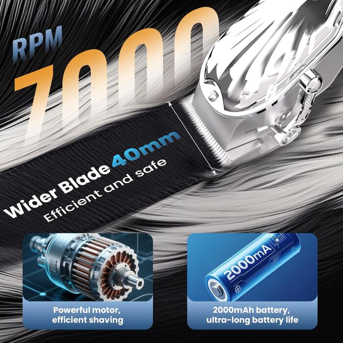 Професійна машинка для стрижки собак з товстим хутром, бездротова з LED-дисплеєм, тиха, акумуляторна, триммер для собак з набором для догляду за кігтями (срібна)