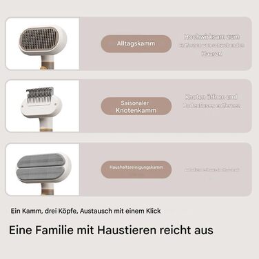 Щітка для догляду за шерстю собак та котів | 3 насадки, видалення шерсті, для короткої та довгої шерсті, для дому, офісу