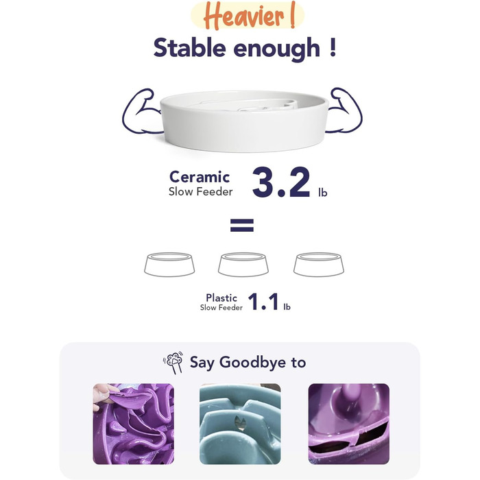 Миска для собак LE TAUCI для повільного годування, кераміка, 675 мл, для маленьких та середніх порід, протиковзаюча, білий колір