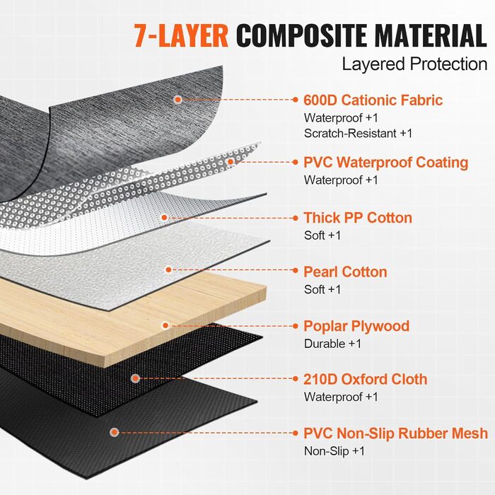 Захисна ковдра для собак VEVOR на заднє сидіння авто, 137x61 см, до 180 кг, з жорсткою основою, сітчастим вікном та кишенею для зберігання