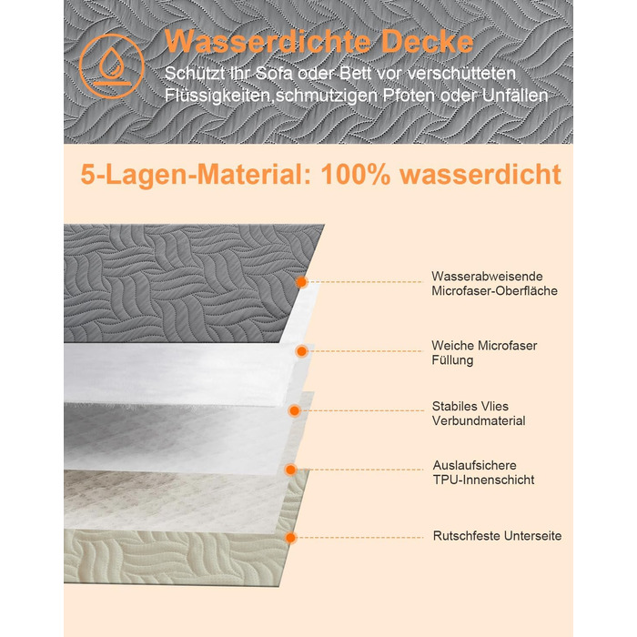 Водонепроникний килимок для собак, захист дивану та авто, 130x100 см, сірий CTH017G