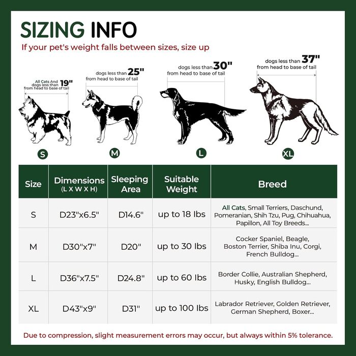 Кругле ортопедичне ліжко для собак та котів BALANCE, сірого кольору, 60х60 см, для маленьких тварин, з неслизьким дном