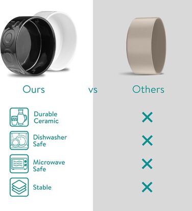 Набір мисок для собак Navaris (2 шт) з кераміки, чорно-білі, 700 мл, підходить для миття в посудомийній машині та використання в мікрохвильовці