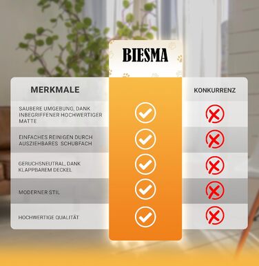 Туалет для котів BIESMA XXL з килимком, совком, висувним лотком і кришкою, для котів до 15 кг