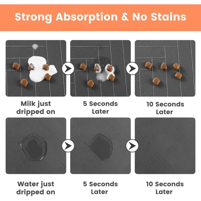 Килимок для годівлі котів та собак, супер вбираючий, неслизький, 40 x 60 см (темно-сірий)