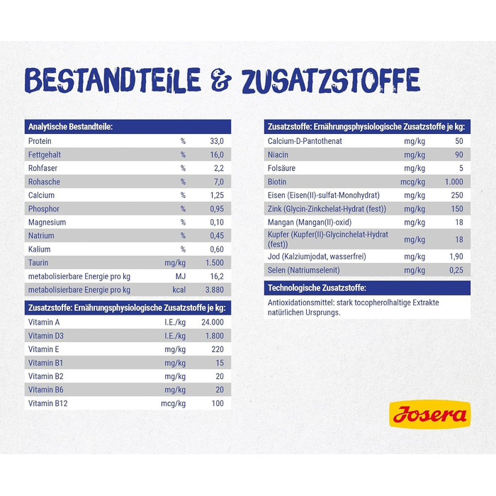 Сухий корм для котів Josera DailyCat з птицею та солодкою картоплею, 10 кг