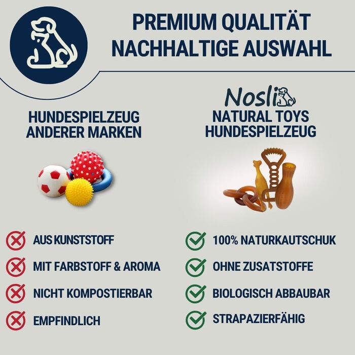 Набір іграшок для собак Nosli Natural Toys, 100% натуральний каучук, для догляду за зубами, жування, міцні для апортування та перетягування, для малих і великих порід, інтелектуальні та фітнес-іграшки, 4 шт.