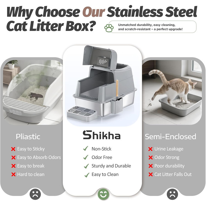 XXL Лоток для котів зі сталі з кришкою, 110° поворотна кришка, закритий лоток для котів, великий об'єм 40л з совочком та педальним механізмом, без запаху, захист від протікання та легке очищення, 60х42х44 см